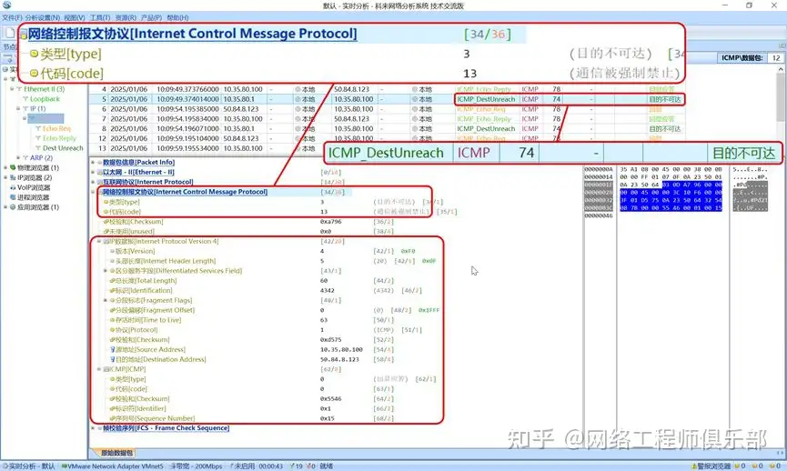 当你 ping 的时候,你知道背后发生了什么吗?