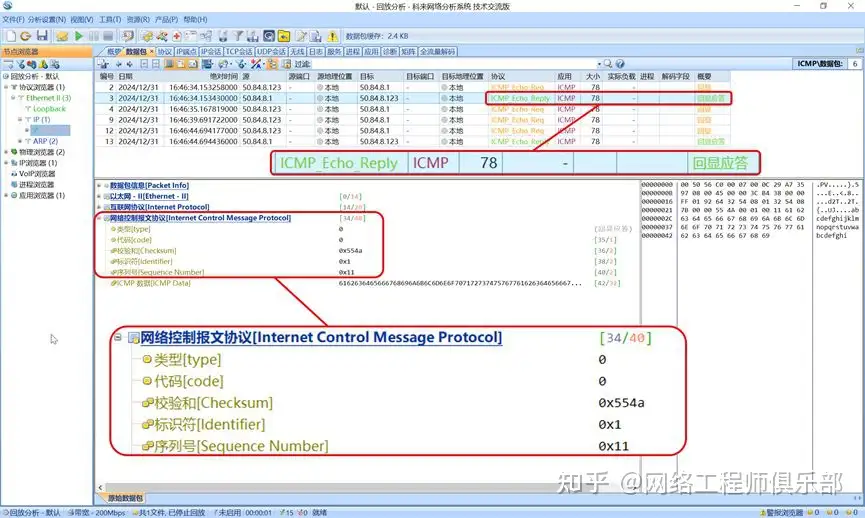 当你 ping 的时候,你知道背后发生了什么吗?