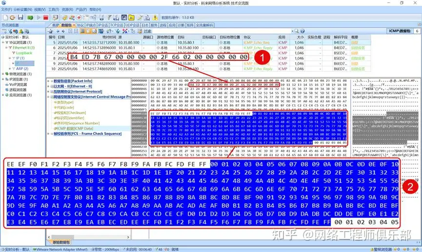 当你 ping 的时候，你知道背后发生了什么吗？