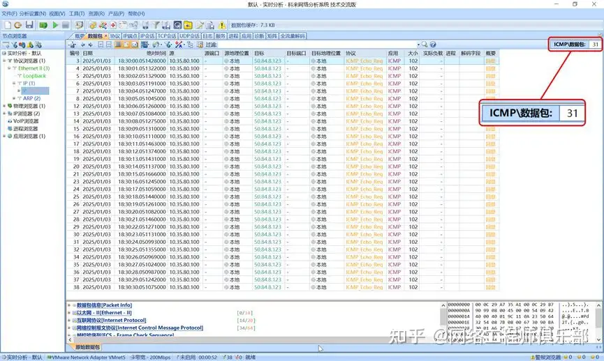 当你 ping 的时候，你知道背后发生了什么吗？