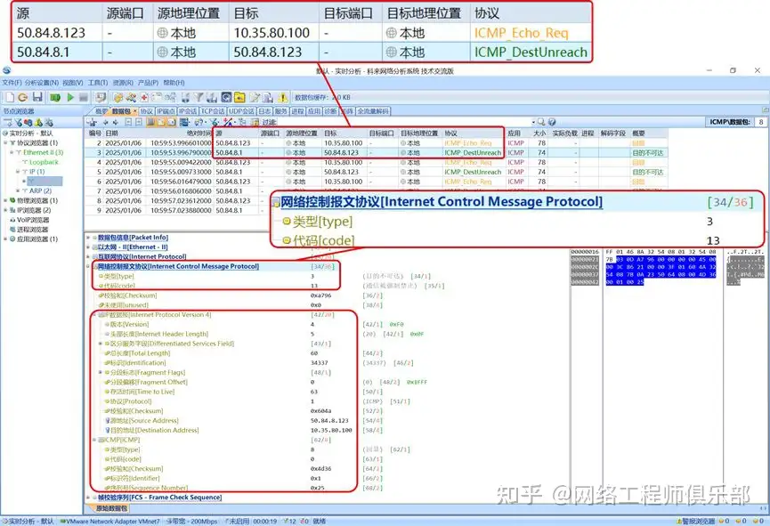 当你 ping 的时候,你知道背后发生了什么吗?