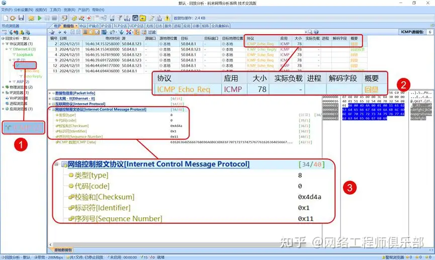当你 ping 的时候,你知道背后发生了什么吗?