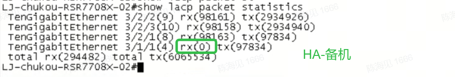 锐捷RSR77X HA场景LACP备机无法正常UP