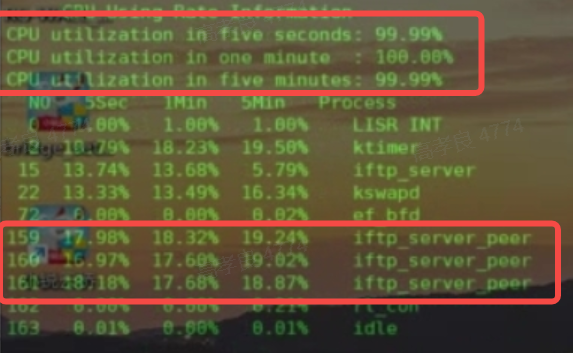 锐捷RSR50-X-84 8GT2SFP线卡光口电口异常 关键字