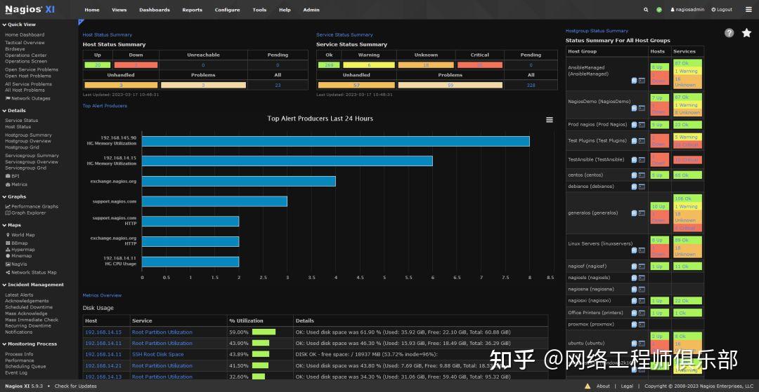 网络性能监控工具大比拼，用哪个好？
