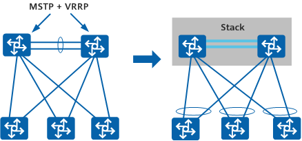 简化组网示意图