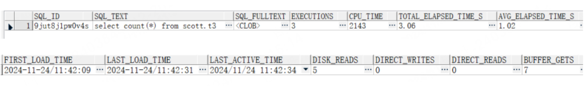 oracle 12c查看执行过的sql及当前正在执行的sql