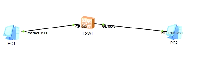 S7703流策略无法限制访问交换机本地地址