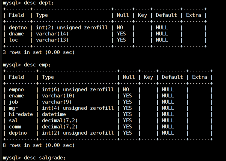 【MySQL数据库】SQL 查询封神之路:步步拆解核心操作,手把手帮你解锁高阶3