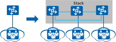 扩展端口数量示意图
