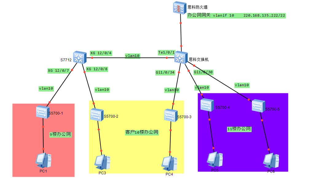 df6b79bb70114f30b3cfc413db7da443