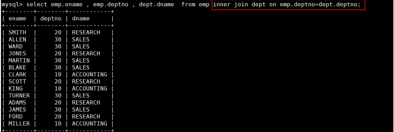 【MySQL数据库】SQL 查询封神之路:步步拆解核心操作,手把手帮你解锁高阶6