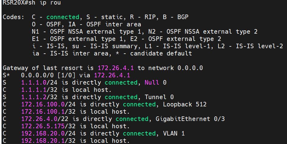 OSPF-目标路由不通
