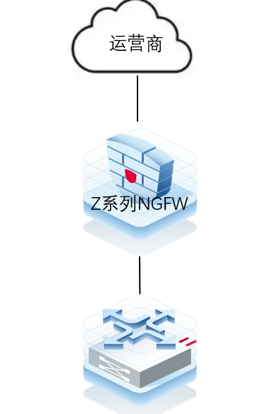 防火墙授权激活不成功