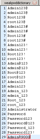 V5服务器IBMC用户密码设置问题