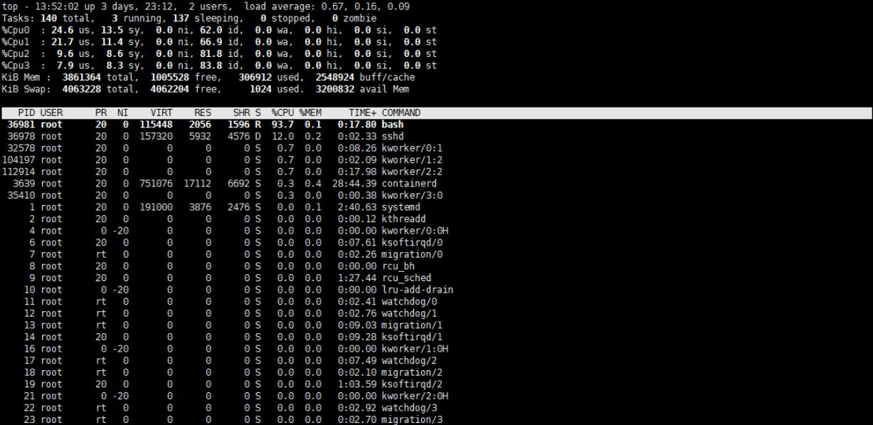 【Linux压力测试工具】 - Stress命令进行压力测试cpu、内存、磁盘