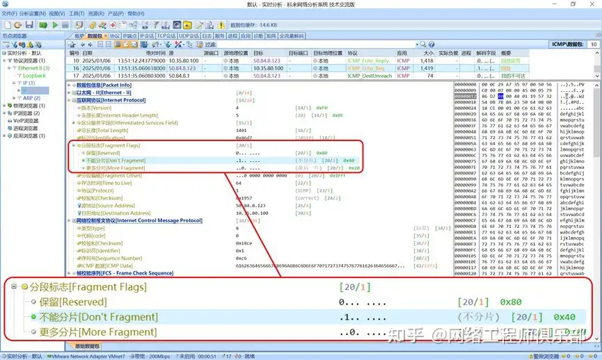当你 ping 的时候,你知道背后发生了什么吗?