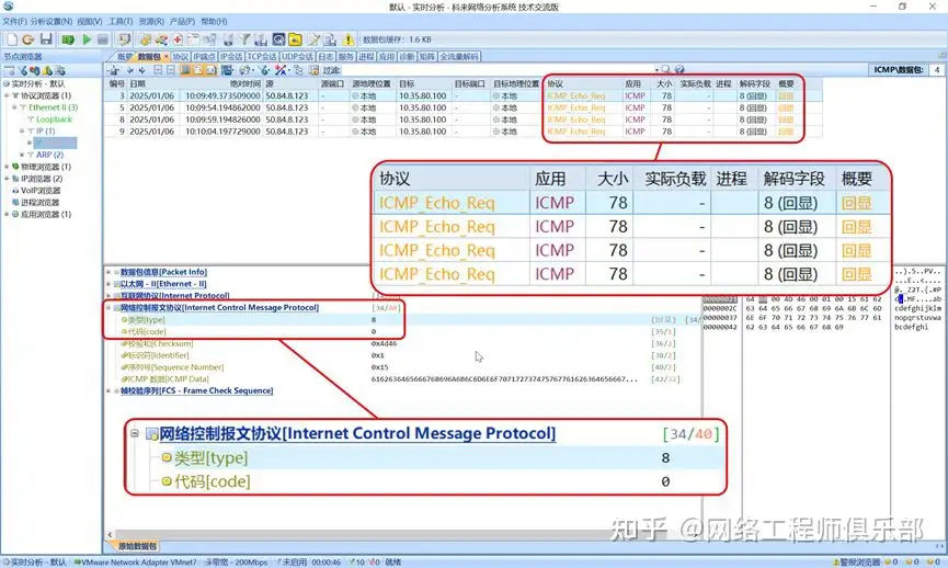 当你 ping 的时候,你知道背后发生了什么吗?