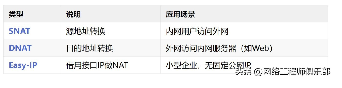 直白告诉你!防火墙到底是干啥的
