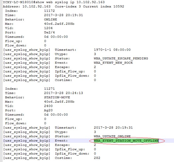 锐捷WEB认证成功后异常掉线排查SOP