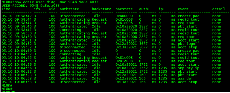 锐捷1X认证失败排查SOP