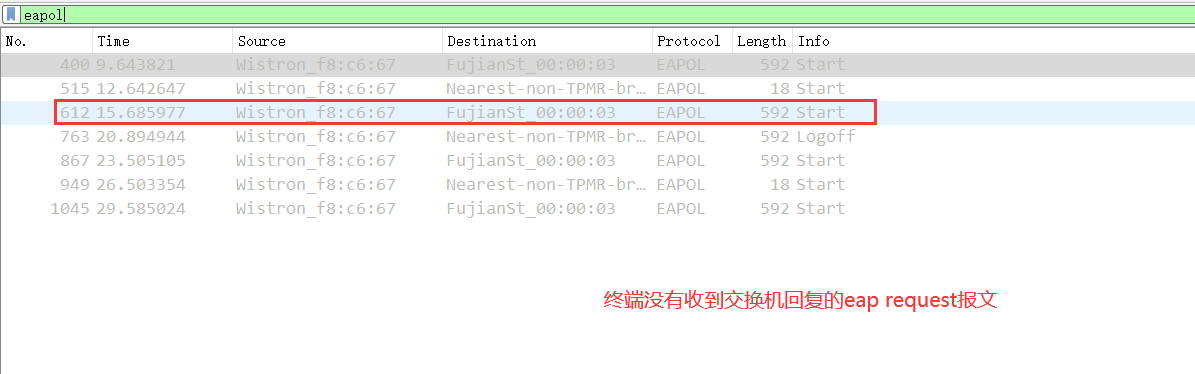 锐捷S2928G-E下联终端802.1X认证失败