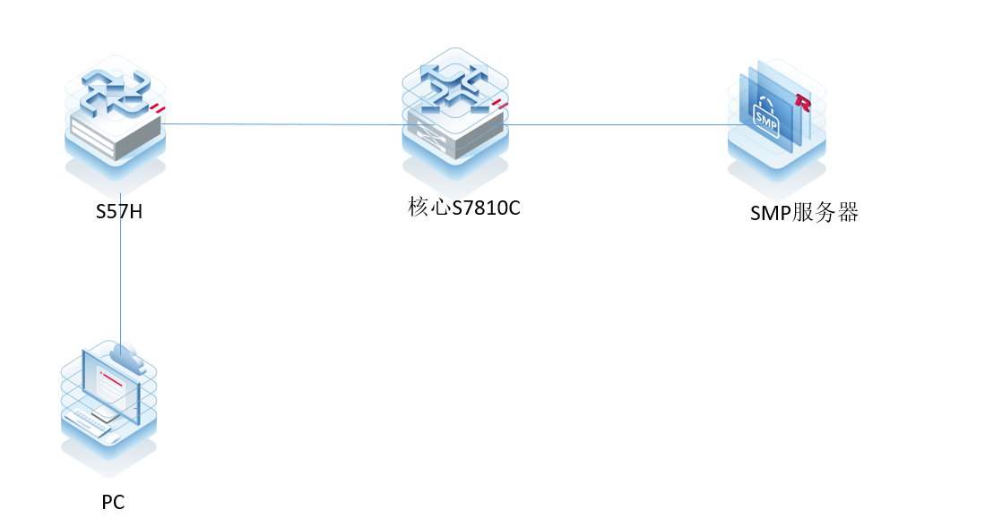 锐捷S57H eap报文透传异常