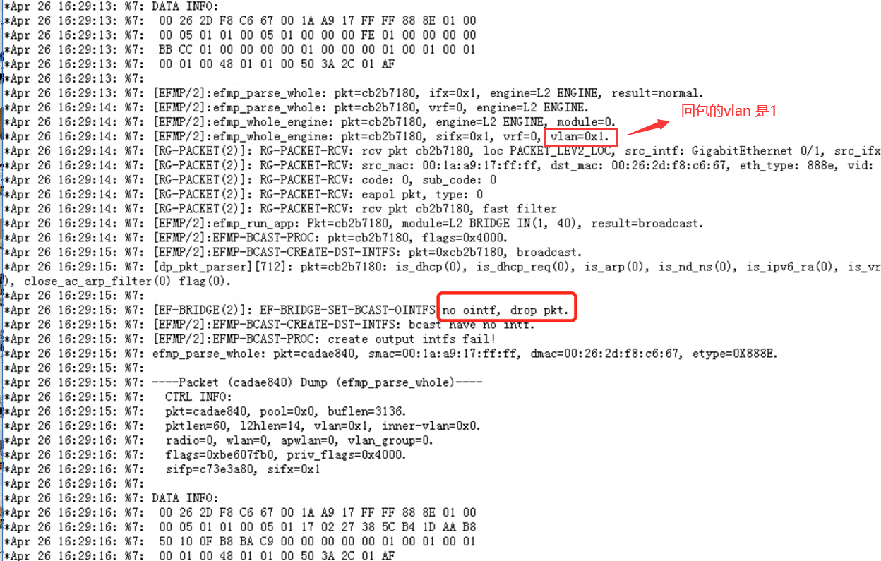 锐捷S2928G-E下联终端802.1X认证失败