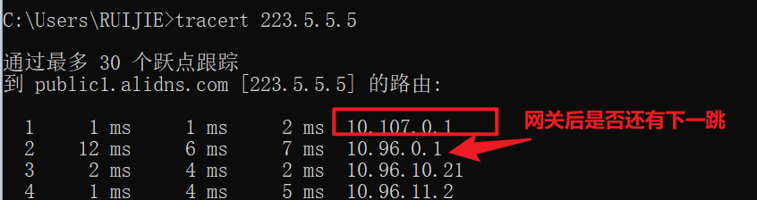 锐捷1X认证成功后无法上网排查SOP